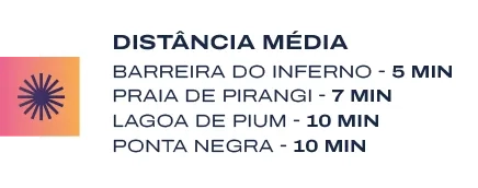 Distância Média: Barreira do Inferno, 5 minutos. Praia de Pirangi, 7 minutos. Lagoa de Pium, 10 minutos. Ponta Negra, 10 minutos.