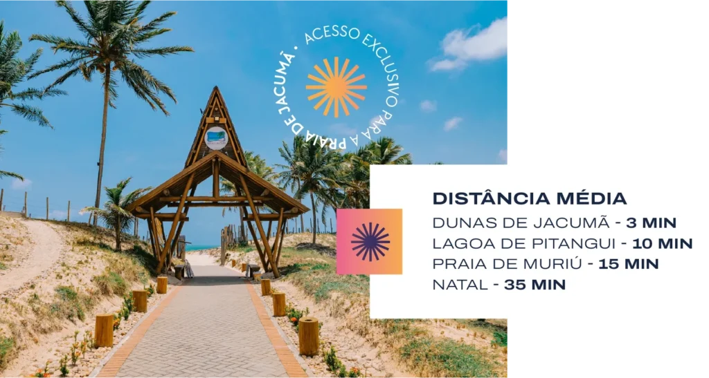 Distância Média: Dunas de Jacumã, 3 minutos. Lagoa de Pitangui, 10 minutos. Praia de Muriú, 15 minutos. Natal, 35 minutos.